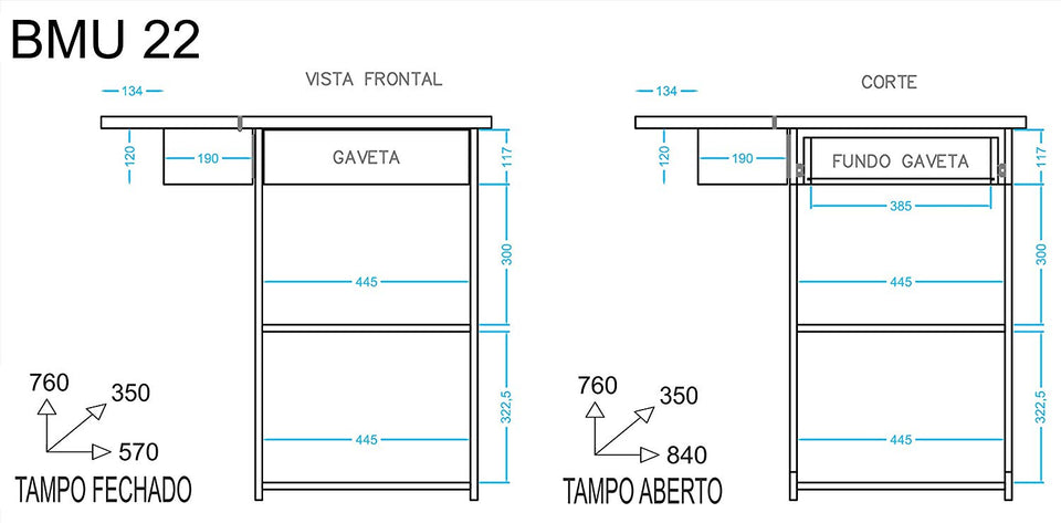 BRV BMU 22-47 Mueble Organizador de Cocina, Mueble para Armar